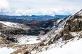 Mount Evans Summit - Colorado