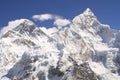 Mount Everest 8848, Himalaya Royalty Free Stock Photo