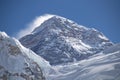 Mount Everest is highest mountain above sea level in Mahalangur Himal sub range of Himalaya.Everest base camps refers to South Royalty Free Stock Photo