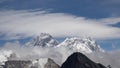 Mount Everest is highest mountain above sea level in Mahalangur Himal sub range of Himalaya.Everest base camps refers to South Royalty Free Stock Photo