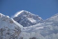 Mount Everest 8,848 m the highest mountain abobe sea level known in Nepali as Sagarmatha and in Tibetan as Chomolungma,Nepal
