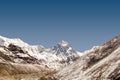 Mount Everest - Nepal Royalty Free Stock Photo