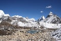 Mount Everest - Nepal Royalty Free Stock Photo