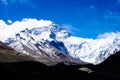 Mount Everest