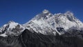 Mount Everest, Nuptse and Lhotse seen from Renjo Pass