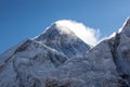 Mount Everest Peak Sagarmatha, Chomolungma. Royalty Free Stock Photo