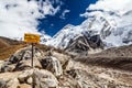 Mount Everest signpost Royalty Free Stock Photo