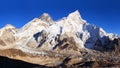 Mount Everest sunset panoramic view