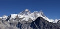 Mount Everest Royalty Free Stock Photo