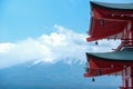 Mount Fuji with Chureito red Pagoda, blue sky at Fujiyoshida, Japan. landmark and popular for tourist attractions