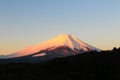 Mount Fuji, Japan