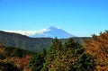 Mount Fuji