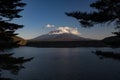 Mount Fuji seen from Lake Shoji, Japan Royalty Free Stock Photo