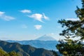 Mount Fuji, the World Heritage. Beautiful scenery view Royalty Free Stock Photo