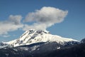 Mount Garibaldi view from sea to sky gondola in squamish british columbia