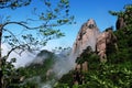 Huangshan (yellow mountain)