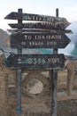 Wolcome board sign at the top of Mount Ijen