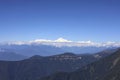 Mount Kangchenjunga, Zuluk, East Sikkim, Pangolakha Wildlife Sanctuary