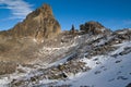 Mount Kenya