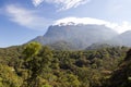 Mount Kinabalu