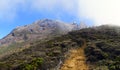 Mount Kinabalu, Borneo, Malaysia