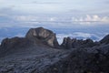 Mount Kinabalu