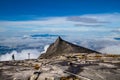 Mount Kinabalu