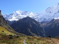 Mount Machhapuchchhre from Annapurna Base Camp Royalty Free Stock Photo