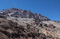 Mount mountain slopes blue sky. Parque provincial Aconcagua, Mendoza Argentina