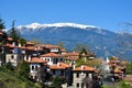 Mount Olympus, and the village Palias Panteleimonas