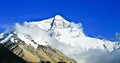 Mount Qomolangma Royalty Free Stock Photo