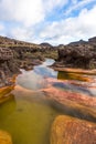 Mount Roraima Jacuzzi Venezuela