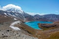 Mount Ruapehu and Tama Lake Landscape Tongariro National Park, N Royalty Free Stock Photo