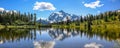 Mount Shuksan with reflections in Picture lake in Mount Baker recreation area in Washington Pacific