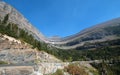 MOUNT SIYEH HIGH ABOVE SIYEH BEND CANYON IN GLACIER NATIONAL PARK IN MONTANA USA Royalty Free Stock Photo