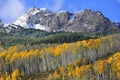 Mount Sneffels Range, Colorado