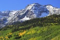 Mount Sneffels Range, Colorado