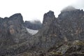 Mount Stanley in the Rwenzori Mountains, Uganda