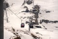 Mount Titlis -Gondola Cable ride