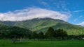 The mountain background around Liyu lake scenic area in Hualien, Taiwan.