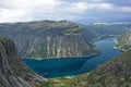 Mountain blue lake Ringedalsvatnet landscape, Norway Royalty Free Stock Photo