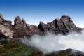 Mountain with blue sky