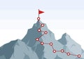 Mountain climbing route to peak. Hiking trip to the top of the mountain journey path. Route challenge infographic career Royalty Free Stock Photo