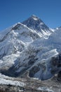 Mountain everest in Mahalangur Himal Royalty Free Stock Photo