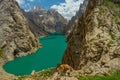 Mountain-framed Kel-Su Lake gleams, clear aqua, amid high-altitude wilderness, verdant slopes, under vast azure expanse