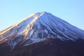 Mountain Fuji