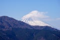 Mountain Fuji at Ashi lake hakone in winter season. Royalty Free Stock Photo