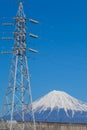 Mountain Fuji with electricity high voltage pole