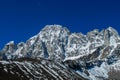 Mountain glacier huge seracs