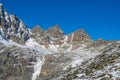 Mountain glacier huge seracs